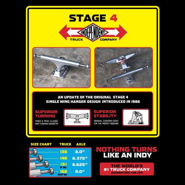 Independent Stage Four Flyer