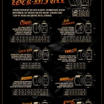 Spitfire Size Chart